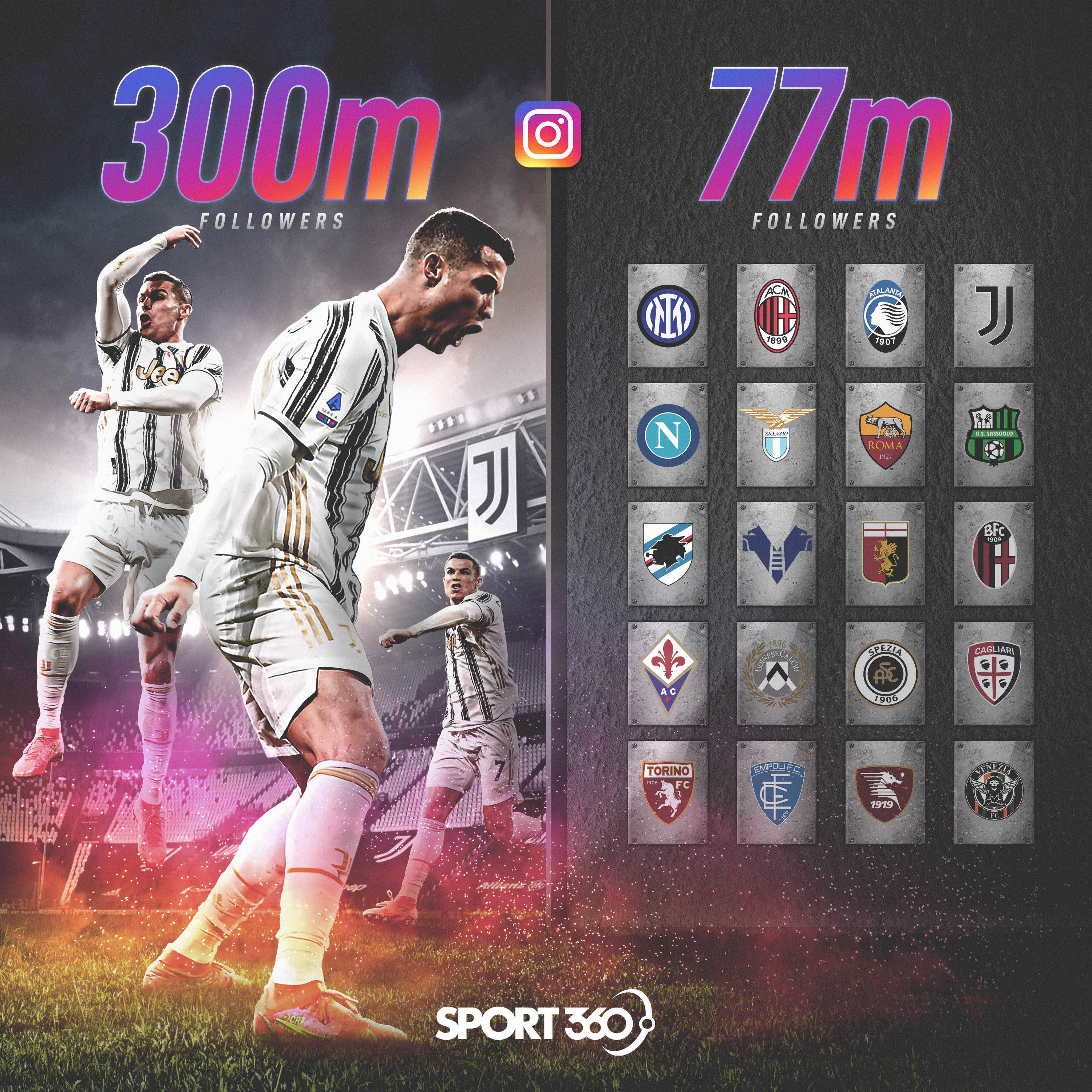 球员的高效 球员的高效